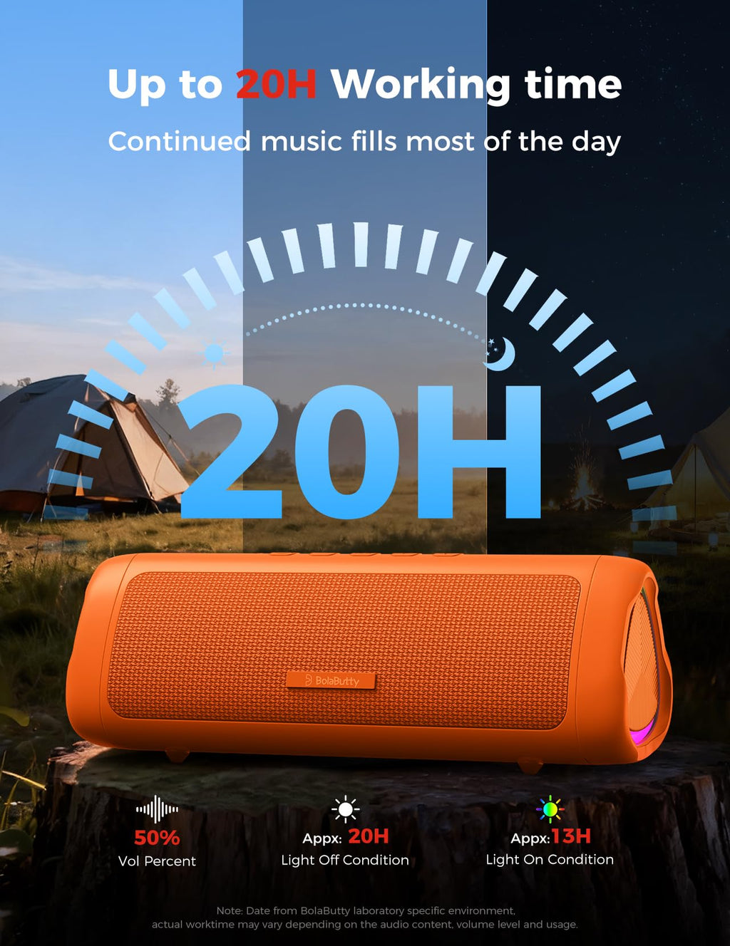 BolaButty Bluetooth Speaker Portable Wireless, IPX5 Waterproof, Up to 20H Playtime, TWS Pairing, BT5.3, for Home/Party/Outdoor/Camping/Beach Essentials, Birthday Gift (Black)