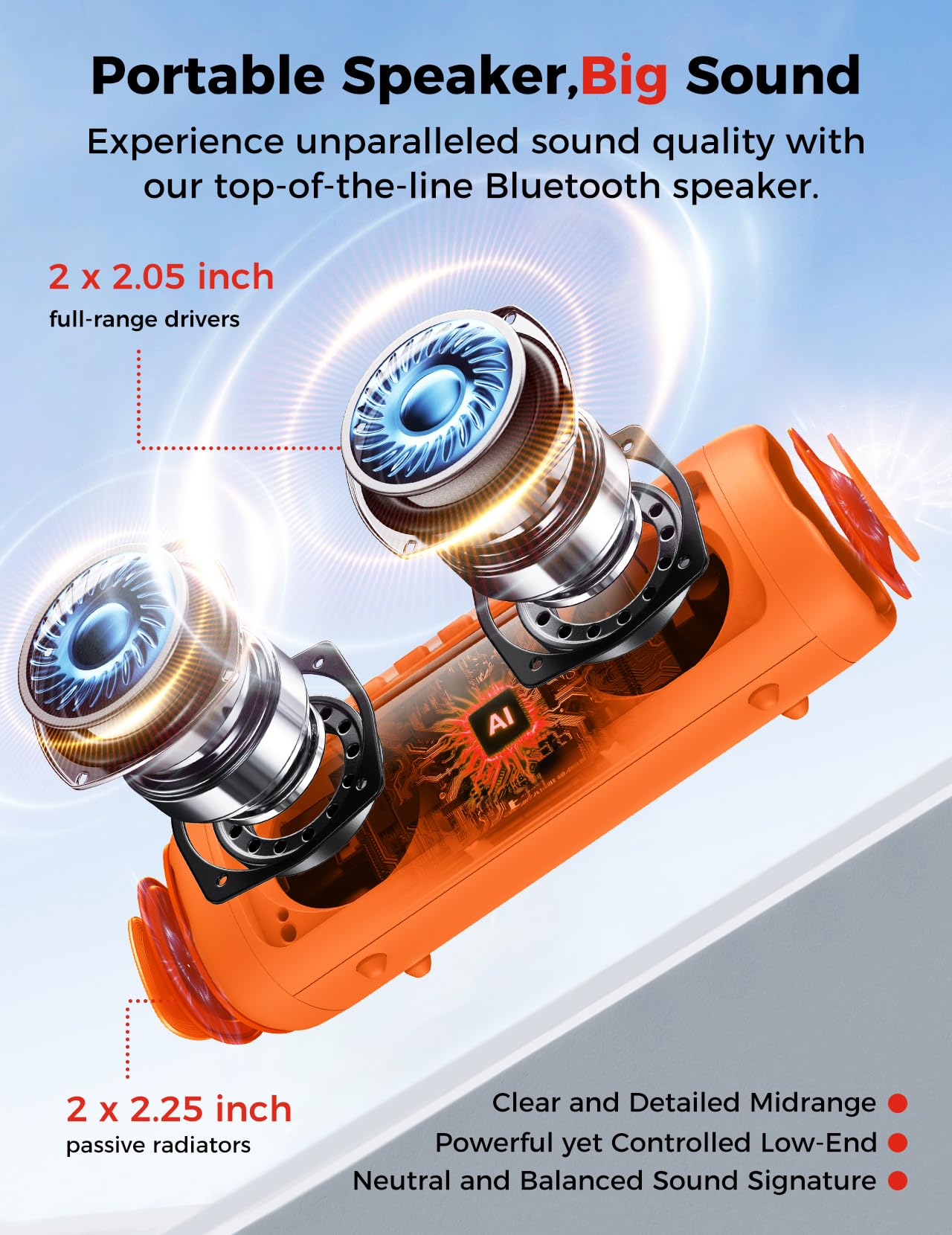 BolaButty Bluetooth Speaker Portable Wireless, IPX5 Waterproof, Up to 20H Playtime, TWS Pairing, BT5.3, for Home/Party/Outdoor/Camping/Beach Essentials, Birthday Gift (Black)