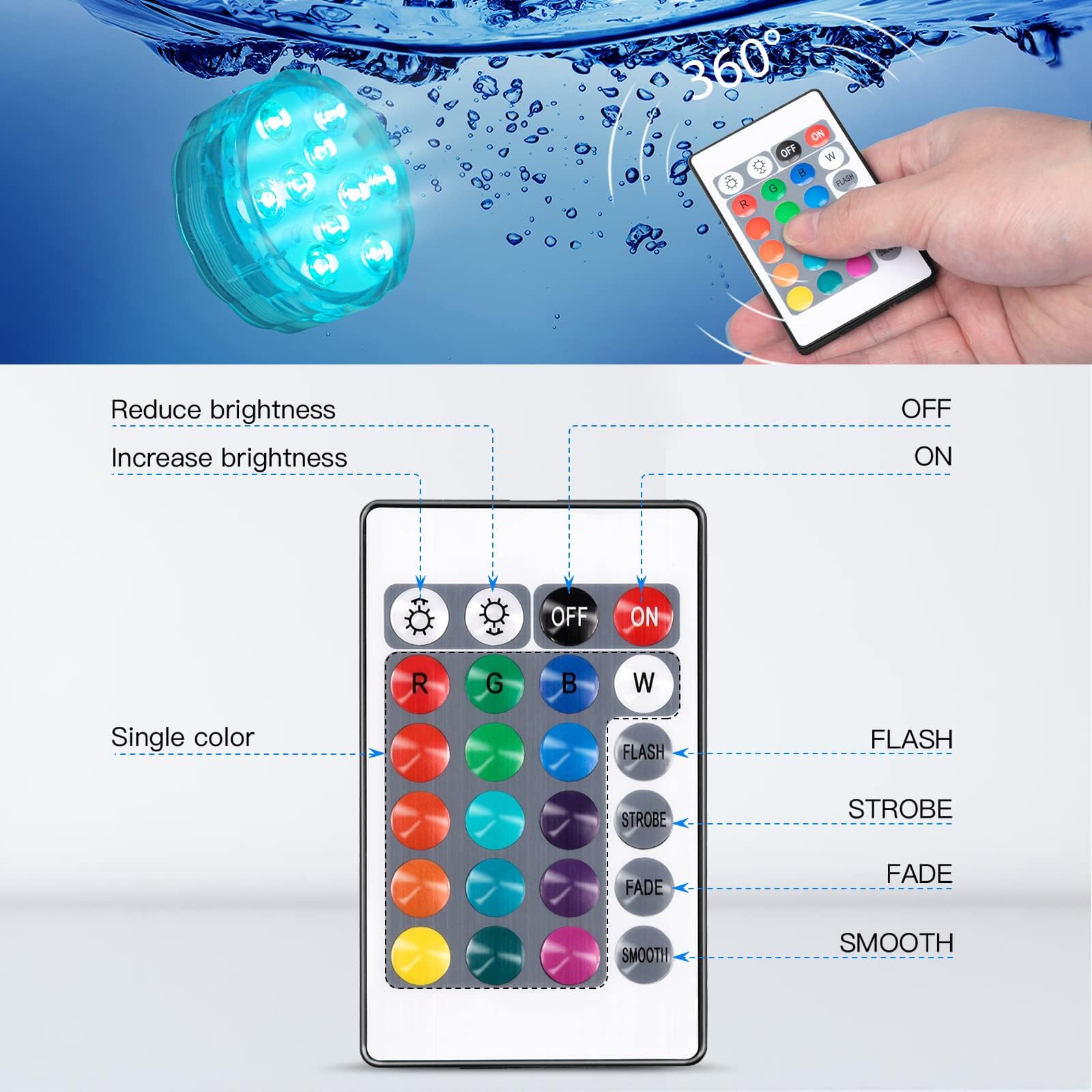 YiaMia Hot Tub Lights - 2-Pack RGB Color Battery-Powered LED Pool Lights with Remote Control and Suction Cup for Ponds, Decoration, Parties, Spas, Aquariums
