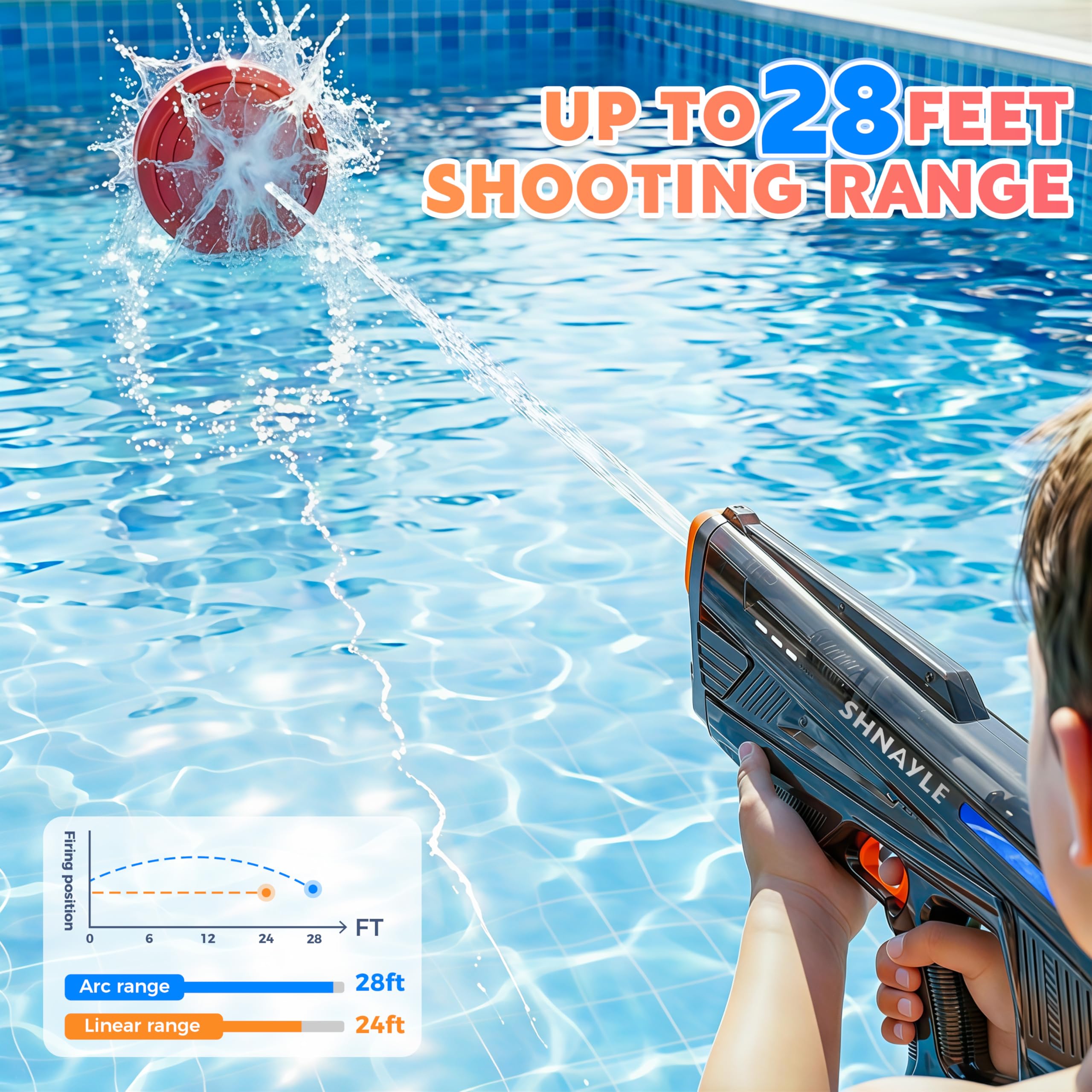 Electric Water Gun for Adults Kids Type-C Charging Port, Automatic High Powered Squirt Gun,Powerful Shooting Long Range Auto Water Blaster, Outdoor Toy Pool Party Game (Black)